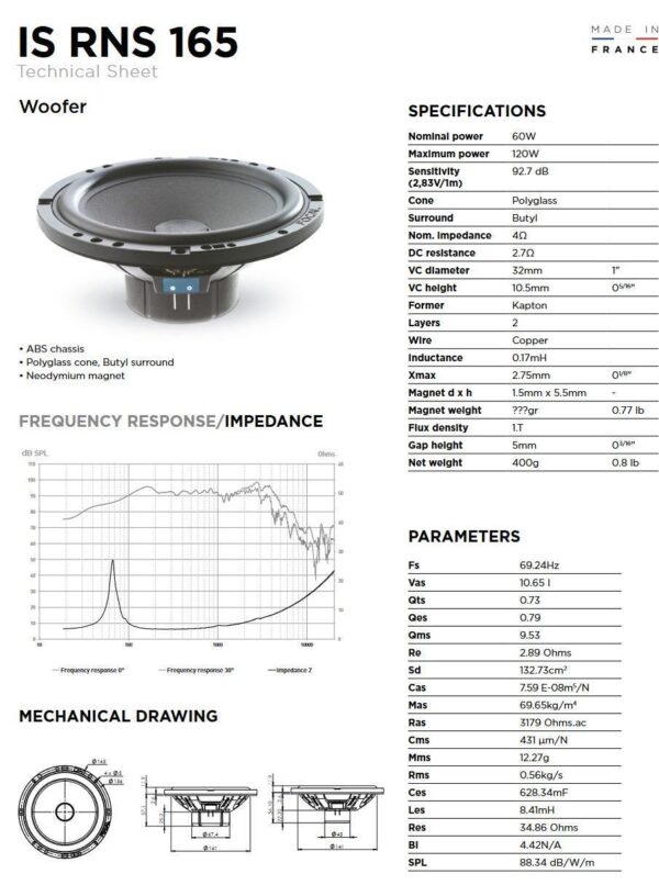 Kit altoparlanti Focal Inside 6.0 per Mitsubishi Colt serie dal 2023 - immagine 3