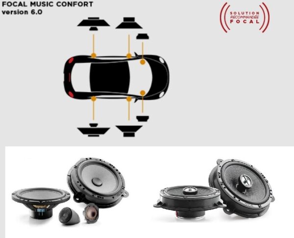 Kit altoparlanti Focal Inside 6.0 per Mitsubishi Colt serie dal 2023