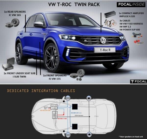 Kit Focal Inside Twin per Volkswagen VW T-Roc